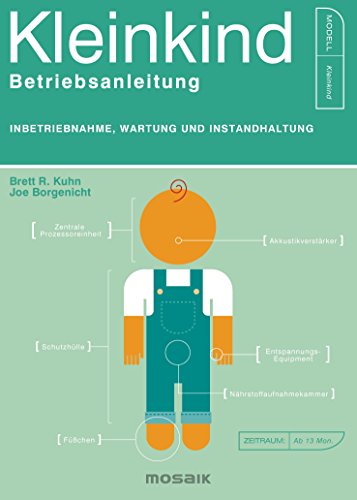 Kleinkind - Betriebsanleitung: Inbetriebnahme, Wartung und Instandhaltung