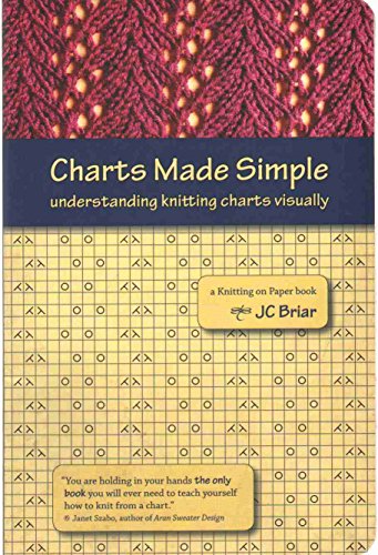 Charts Made Simple: understanding knitting charts visually