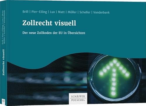 Zollrecht visuell: Der neue Zollkodex der EU in Übersichten