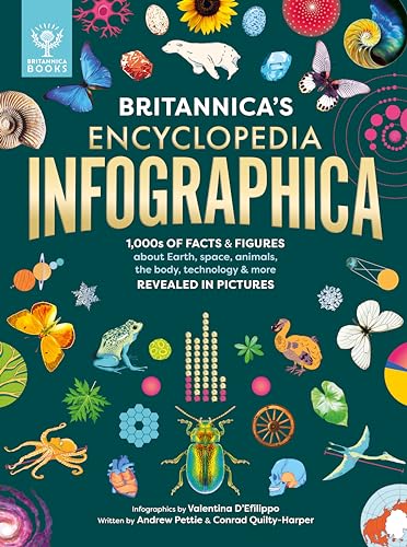 Britannica's Encyclopedia Infographica: 1,000s of Facts & Figures-about Earth, space, animals, the body, technology & more-Revealed in Pictures