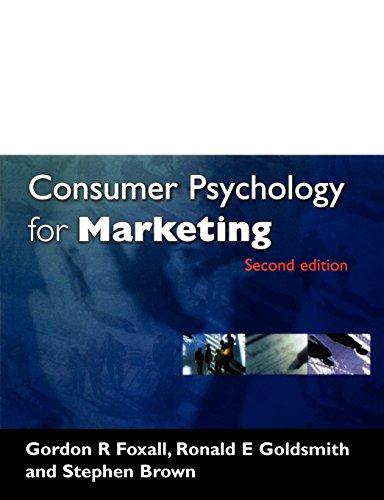 Consumer Psychology for Marketing