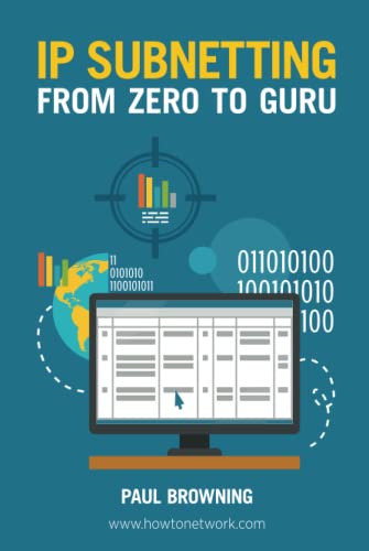 IP Subnetting - From Zero to Guru