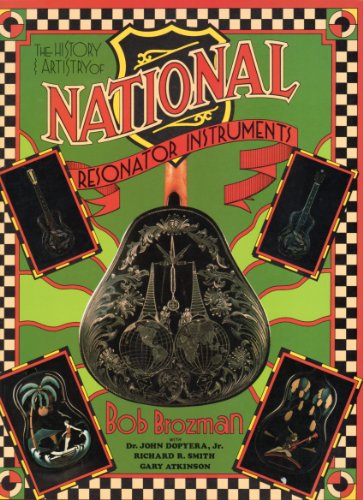 The History & Artistry of National Resonator Instruments