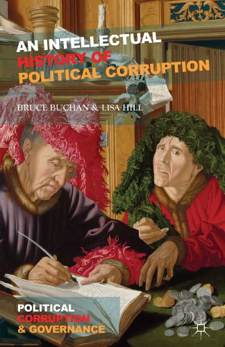 An Intellectual History of Political Corruption (Political Corruption and Governance) von MACMILLAN