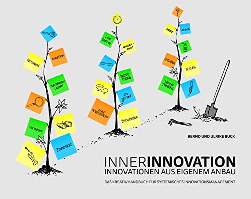 INNERINNOVATION – INNOVATIONEN AUS EIGENEM ANBAU: Das Kreativhandbuch für systemisches Innovationsmanagement