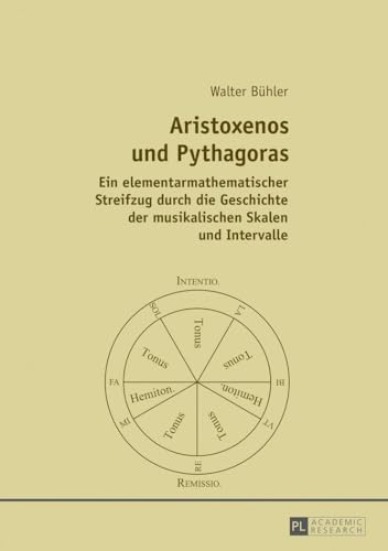 Aristoxenos und Pythagoras: Ein elementarmathematischer Streifzug durch die Geschichte der musikalischen Skalen und Intervalle