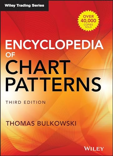 Encyclopedia of Chart Patterns (Wiley Trading Series)