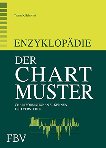 Enzyklopädie der Chartmuster: Chartformationen erkennen und verstehen von Finanzbuch Verlag
