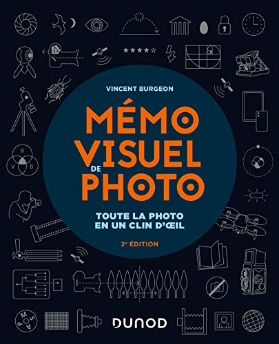 Mémo visuel de photo - 2e éd - Toute la photo en un clin d'oeil: Toute la photo en un clin d'oeil