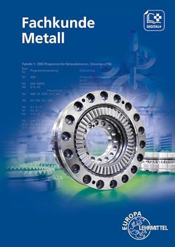 Fachkunde Metall von Europa Lehrmittel Verlag