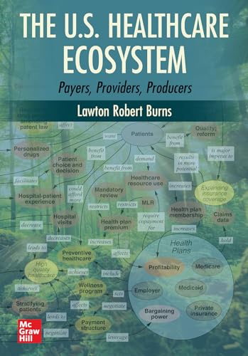 The U.s. Healthcare Ecosystem: Payers, Providers, Producers