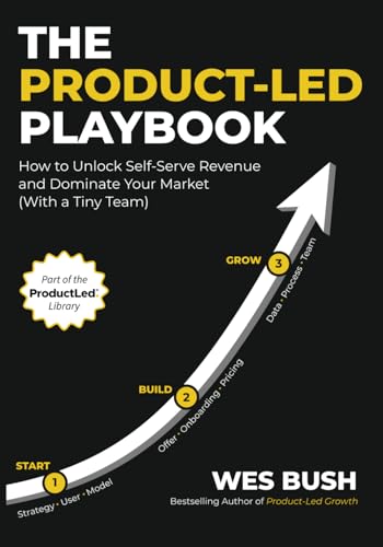 The Product-Led Playbook: How to Unlock Self-Serve Revenue and Dominate Your Market (With a Tiny Team) (ProductLed Library, Band 2) von Product-Led Institute