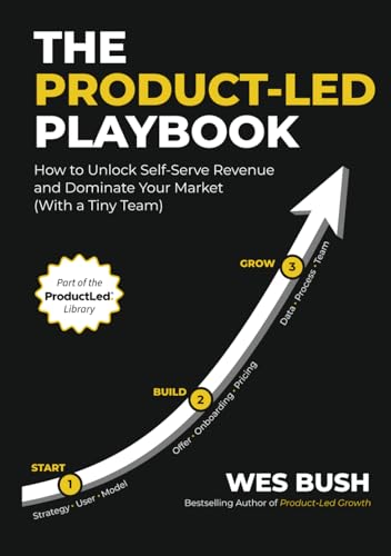 The Product-Led Playbook: How to Unlock Self-Serve Revenue and Dominate Your Market (With a Tiny Team) (ProductLed Library, Band 2)