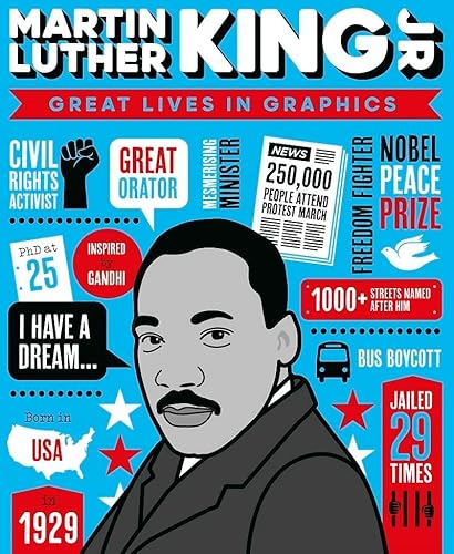 Great Lives in Graphics: Martin Luther King von Button Books