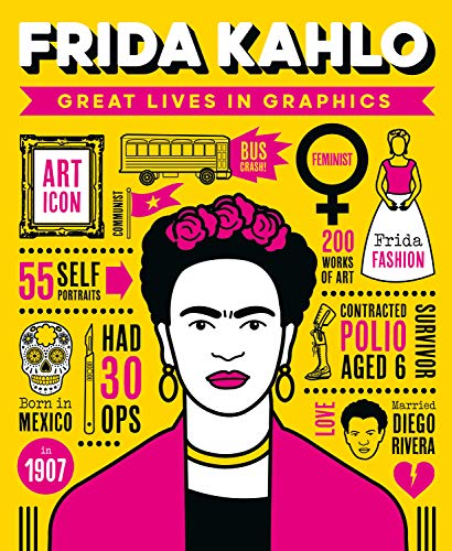 Frida Kahlo (Great Lives in Graphics) von Button Books
