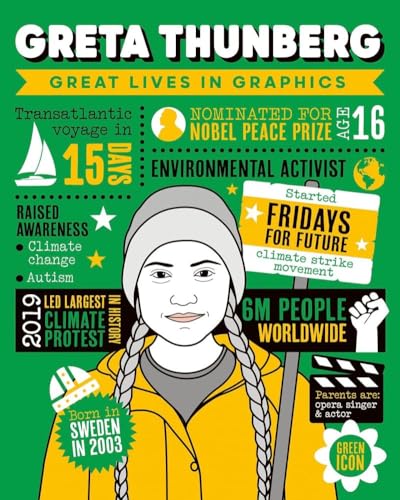 Great Lives in Graphics Greta Thunberg von Button