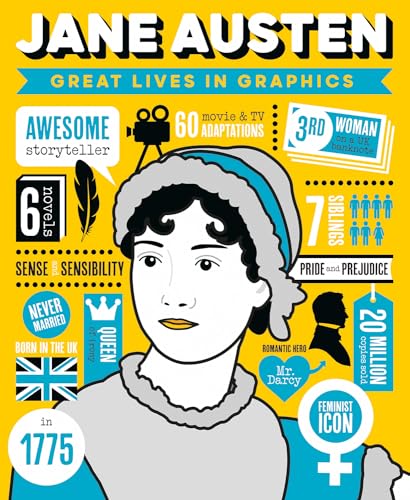 Jane Austen: Decline and Fall of Manhattan's Most Famous Scoialite (Great Lives in Graphics)