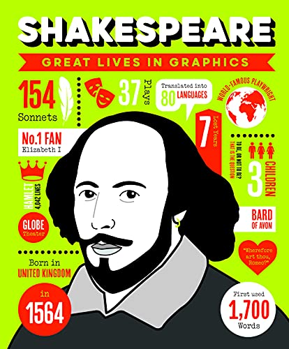 Shakespeare (Great Lives in Graphics) von Button Books