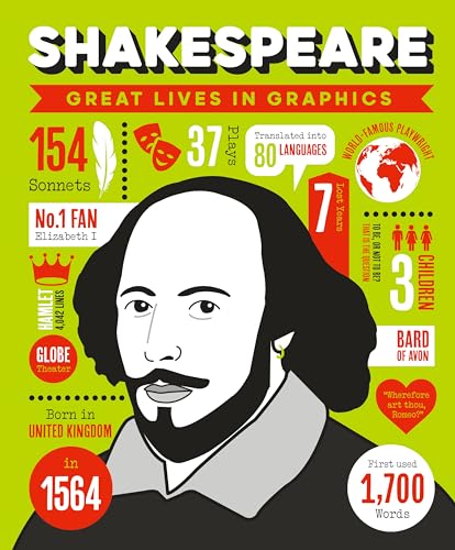Shakespeare (Great Lives in Graphics)