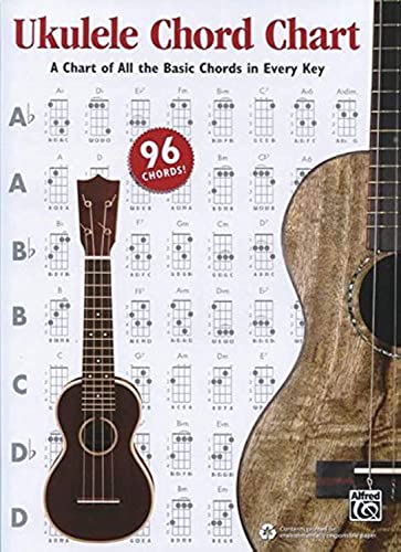 Ukulele Chord Chart | Ukulele | Chart: A Chart of All the Basic Chords in Every Key von Alfred Music