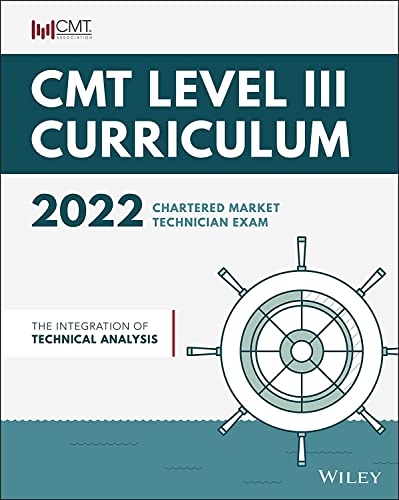 Cmt Curriculum Level III 2022: The Integration of Technical Analysis