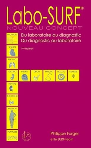 LABO-SURF NOUVEAU CONCEPT : DU LABORATOIRE AU DIGNOSTIC, DU DIAGNOSTIC CLINIQUE AU LABORATOIRE LABO-SURF NOUVEAU CONCEPT : DU LABORATOIRE AU DIGNOSTIC, DU DIAGNOSTIC CLINIQUE AU LABORATOIRE