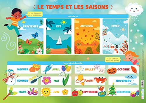 Les posters de l'école : Le Temps et les saisons von RUE DES ECOLES