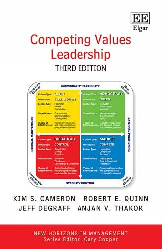 Competing Values Leadership (New Horizons in Management) von Edward Elgar Publishing Ltd