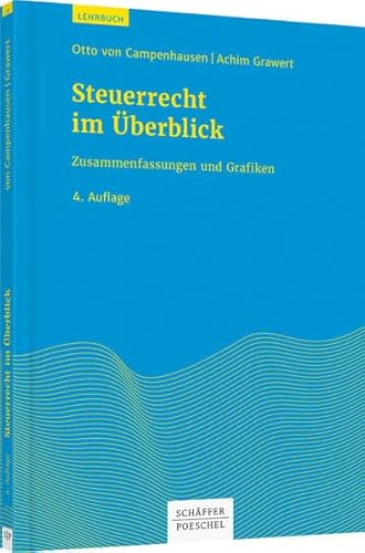 Steuerrecht im Überblick: Zusammenfassungen und Grafiken