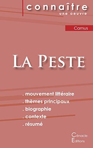 Fiche de lecture La Peste de Camus (Analyse littéraire de référence et résumé complet)