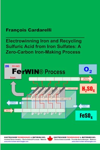 Electrowinning Iron and Recycling Sulfuric Acid from Iron Sulfates: a Zero-Carbon Iron-Making Process von Electrochem Technologies & Materials Inc.