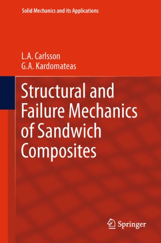 Structural and Failure Mechanics of Sandwich Composites (Solid Mechanics and Its Applications, 121, Band 121)