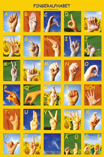 Fingeralphabet - Plakat: Plakat zur Gebärdensprache
