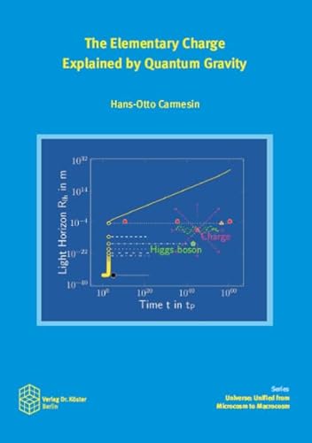 The Elementary Charge Explained by Quantum Gravity (Universe: Unified from Microcosm to Macrocosm: Die Grundschwingungen des Universums)