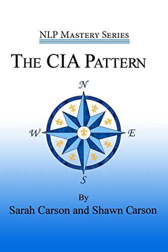 The CIA Pattern: Transform Your Life With Your Inner Dream Team (NLP Mastery) von Changing Mind