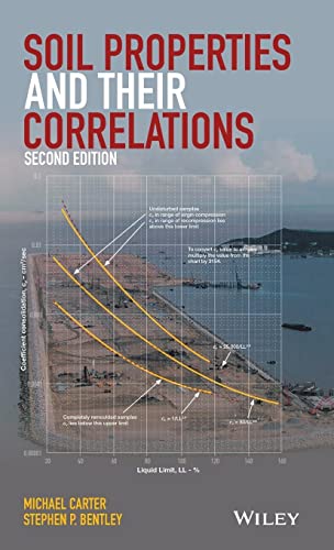 Soil Properties and Their Correlations