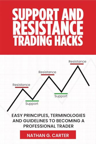 SUPPORT AND RESISTANCE TRADING HACKS: Easy principles, Terminologies and Guidelines to Becoming a Professional Trader