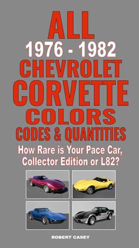 All 1976-1982 Chevrolet Corvette Colors, Codes & Quantities: How Rare is Your Pace Car, Collector Edition, or L82?