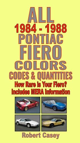 All 1984 - 1988 Pontiac Fiero Colors, Codes & Quantities: How Rare is Your Fiero? (All Car Colors)