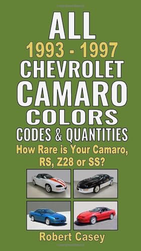 All 1993-1997 Chevrolet Camaro Colors, Codes & Quantities: How Rare is Your Camaro, RS, Z28, or SS?