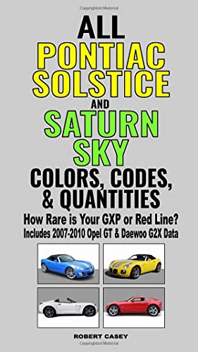 All Pontiac Solstice and Saturn SKY Colors, Codes & Quantities: How Rare is Your GXP or Red Line? All Pontiac Solstice and Saturn SKY Colors, Codes & Quantities: How Rare is Your GXP or Red Line?