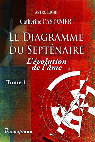 Le diagramme du septénaire I: L'évolution de l'âme von DECOOPMAN