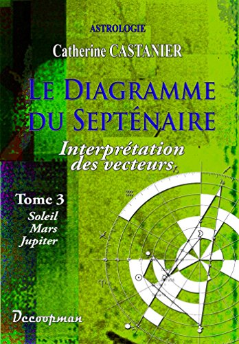 Le diagramme du septénaire III: Interprétation des vecteurs von DECOOPMAN