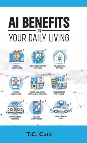 AI Benefits on Your Daily Living von Spines