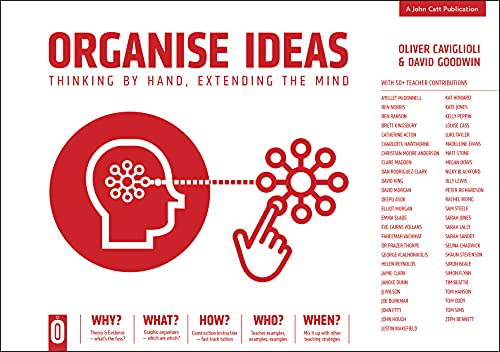 Organise Ideas: Thinking by Hand, Extending the Mind von John Catt