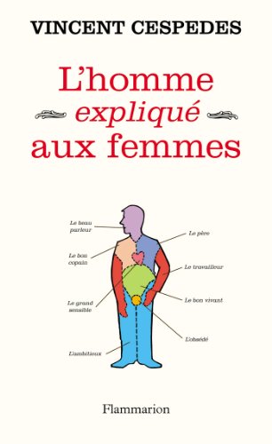 L'homme expliqué aux femmes: L'avenir de la masculinité