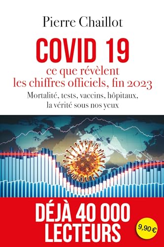 Covid 19, ce que révèlent les chiffres officiels fin 2023: mortalité, tests, vaccins, hôpitaux, la vérité sous nos yeux