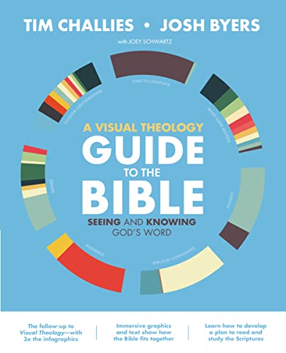 A Visual Theology Guide to the Bible: Seeing and Knowing God's Word von HarperCollins