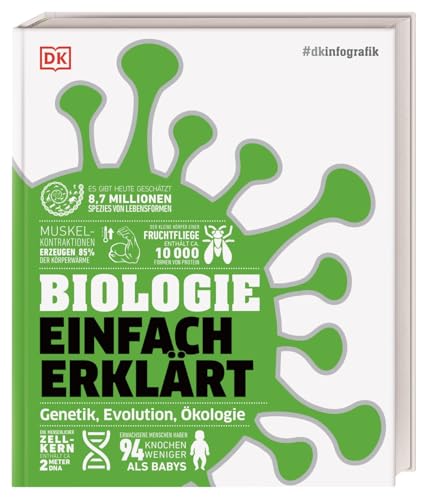 #dkinfografik. Biologie einfach erklärt: Genetik, Evolution, Ökologie. Leicht verständliche und visuell aufbereitete Einführung in die Biologie