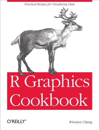 R Graphics Cookbook: Practical Recipes for Vsiualizing Data